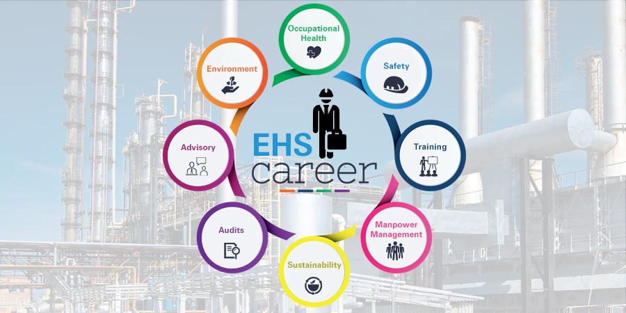 EHS