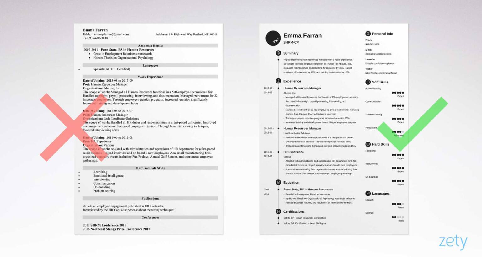 resume